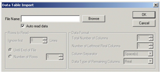 Ansoft Designer 3.5 Ansoft Designer 3.5