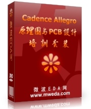 Cadence allegro v16.0