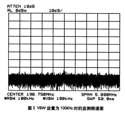 vbwΪ100khzƵͼ