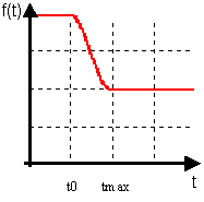 image\cosinfilter2_format.gif
