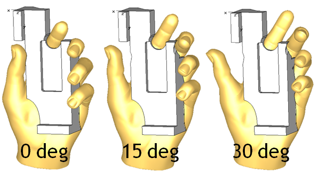 Hand Model