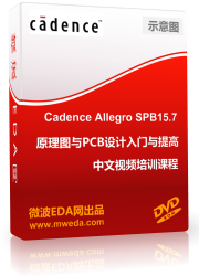 Cadence Allegro SPB15.7 Ƶѵ̳