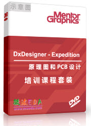 Mentor DxDesigner, Expedition 培训教程