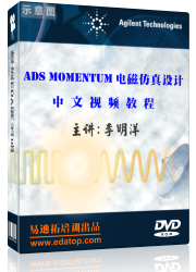 ADS MomentumŷƵѵ̳