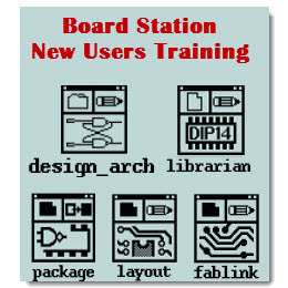 Mentor EN2004 PCB Layout ѵ̳