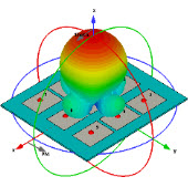CST微波工作室天线设计培训教程