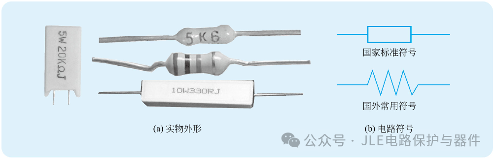 一文了解：电阻器的基础知识以及选用方法